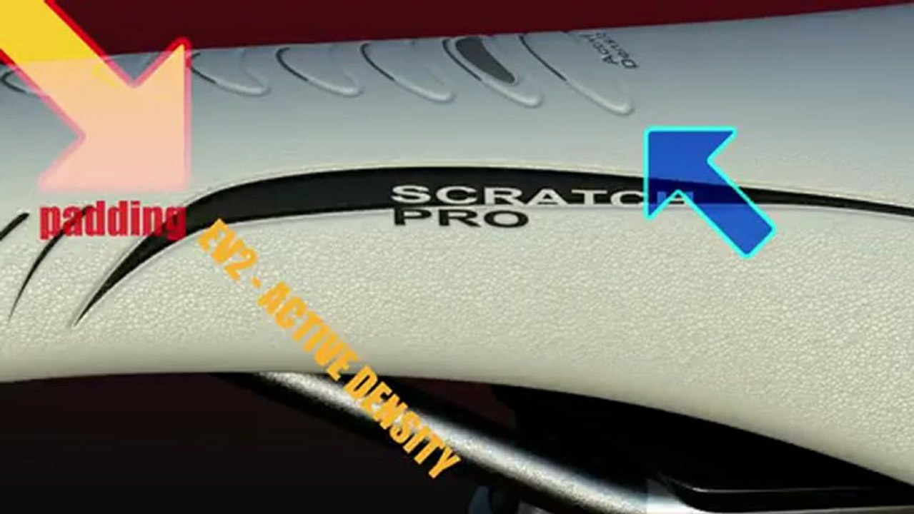 Produktfilm (Visualisierung & 3D Animation)