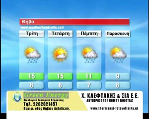 Ο καιρός της Τρίτης