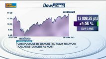 Philippe Béchade : la chute des marchés actions - 4 février - BFM : Intégrale Bourse