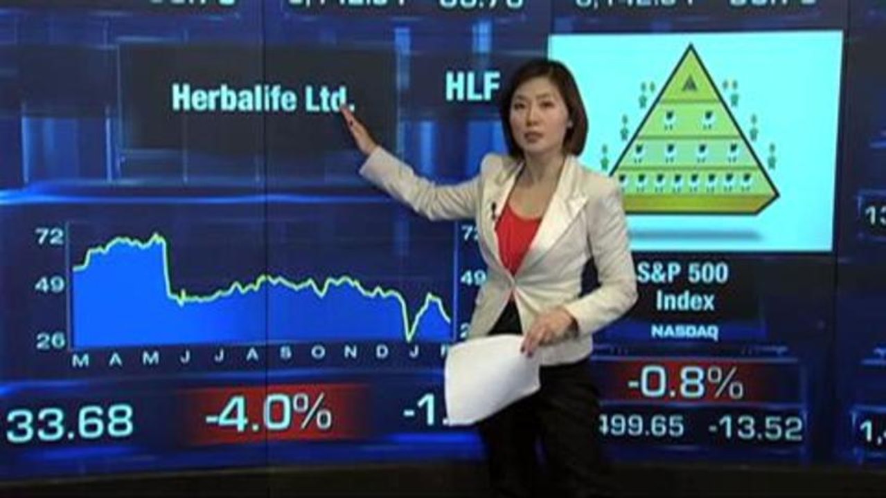 Herbalife到底是金字塔骗局？还是正常直销：引动市场大悬案