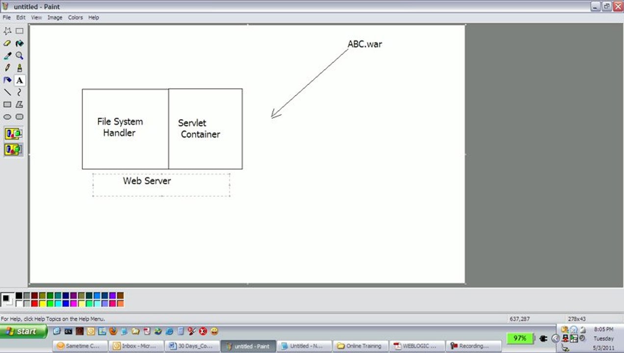 Online weblogic training