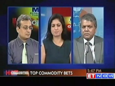 Top agro commodity trading strategies by experts