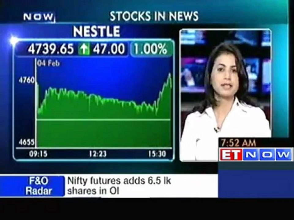 Stocks in News