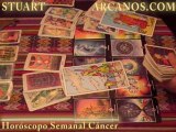 Horoscopo Cancer 29 noviembre al 05 diciembre 2009 - Lectura del Tarot