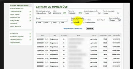 Ganhe dinheiro na internet com Blogs lucrativos