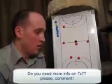 Futsal Coaching: Basic 7x7 mini-football formations