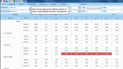 Enbraun's Resource Planning Software Feature - Forecasting Report 3.5.8