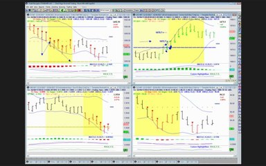 Rockwell Trading Daily Video (Monday-February 04,2013)