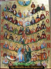 Filocalia Vll - Grigore Palama-Cuvântul 1b-Despre rugăciune