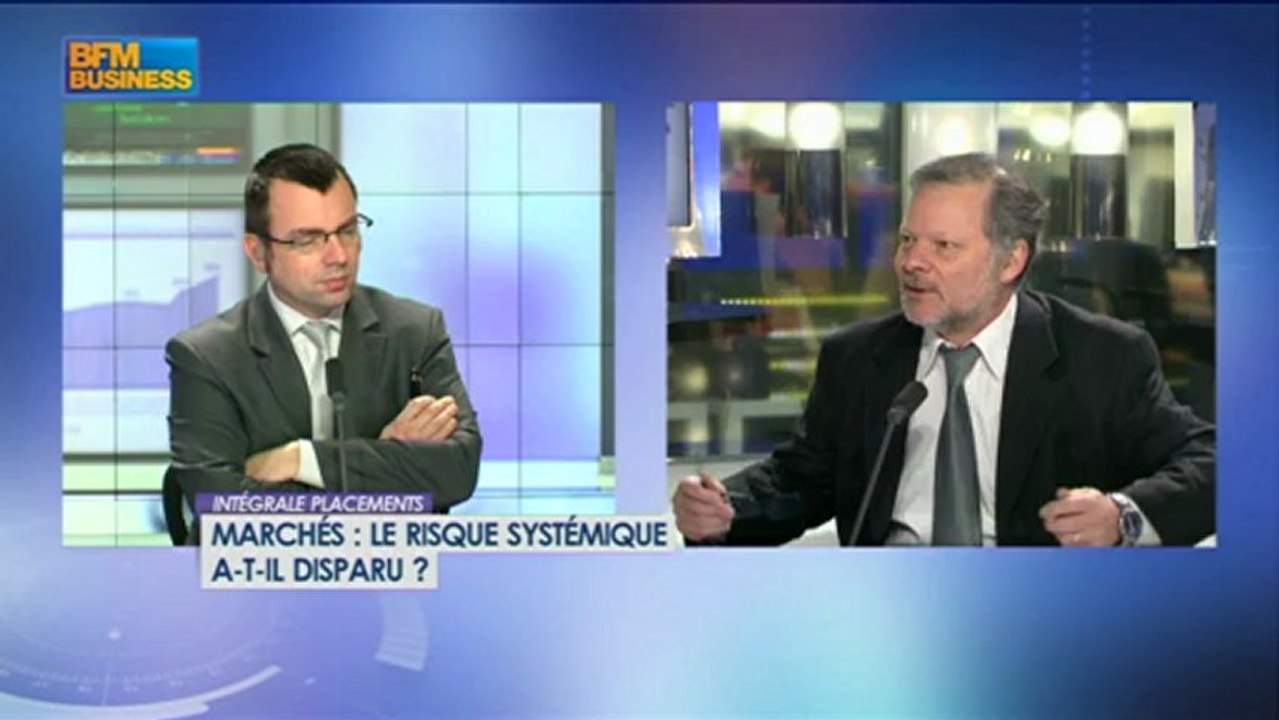 Philippe Béchade - 6 février - BFM : Intégrale Placements