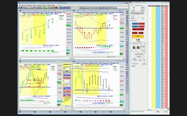 Rockwell Trading Daily Video (Tuesday-February 05,2013)
