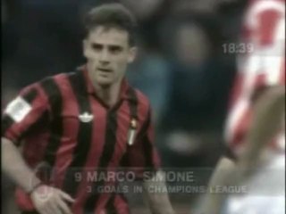 ЛЧ 1992-1993 обзор матча  Милан-Эйндховен