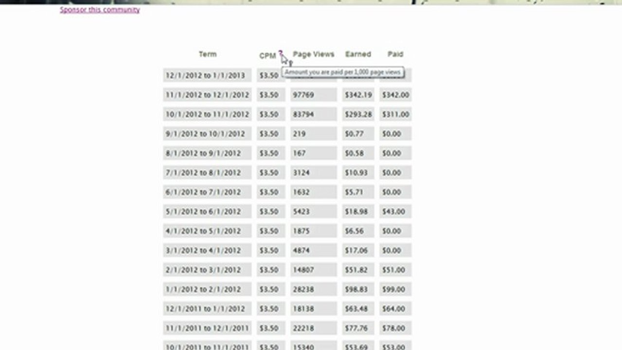 BlogFrog communities can be used for income
