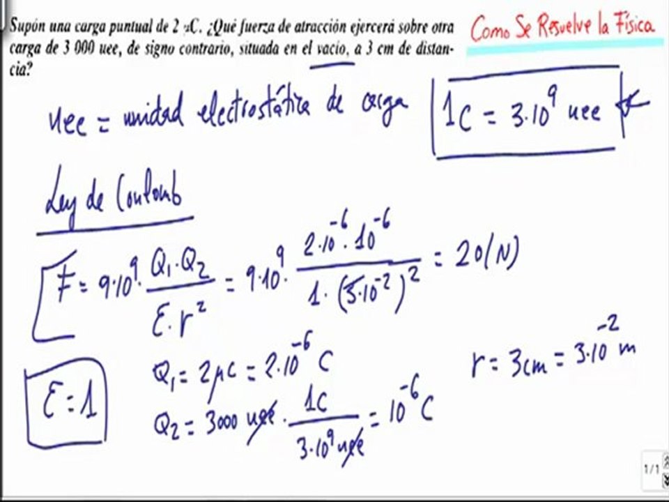 Calcular fuerza electrica entre dos cargas en el vacio campo electrico