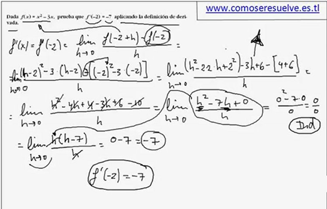 examen derivadas