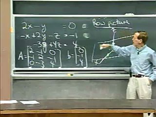 Linear algebra-lec01-26aug1999-220k