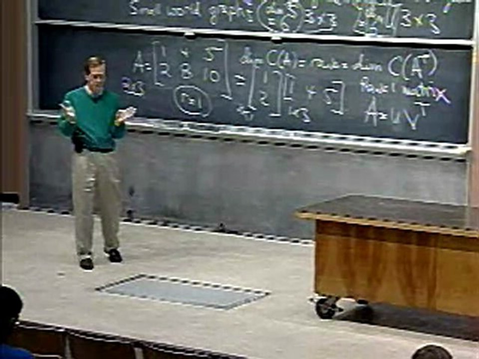 Linear algebra-lec11-01oct1999-220k
