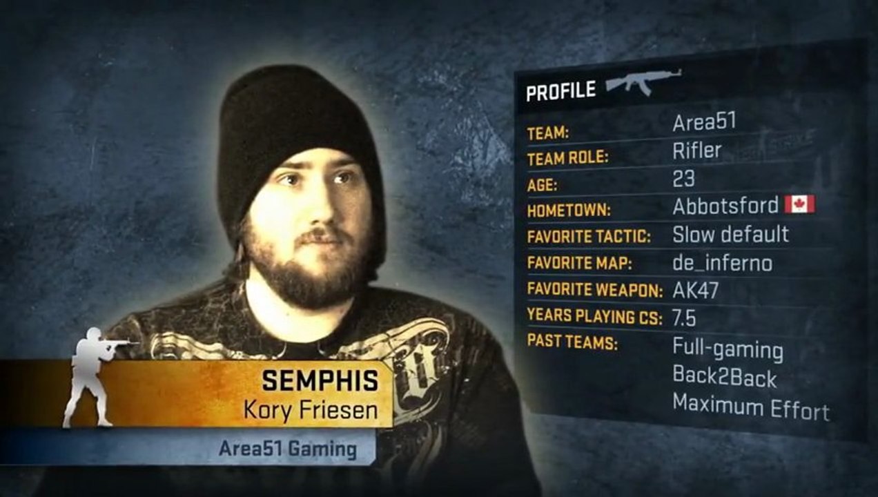 CSGO : Pro Tips- Semphis (русская озвучка)