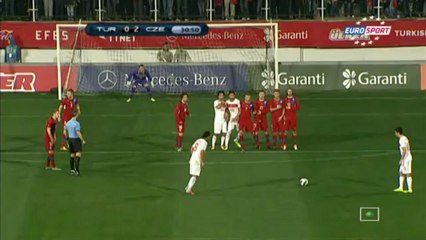 FootballTV.Su | Обзор товарищеских матчей 2013 [07/02/2013]