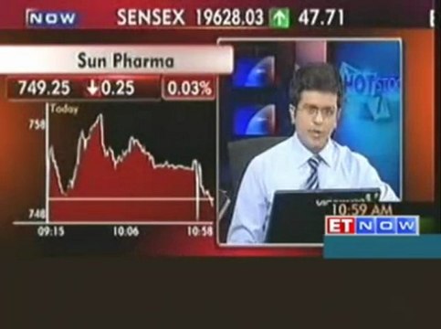 Expert Advise by Deepak Mohoni