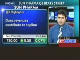 Sun Pharma Q3 PAT at Rs 881 crore, up 31% YoY