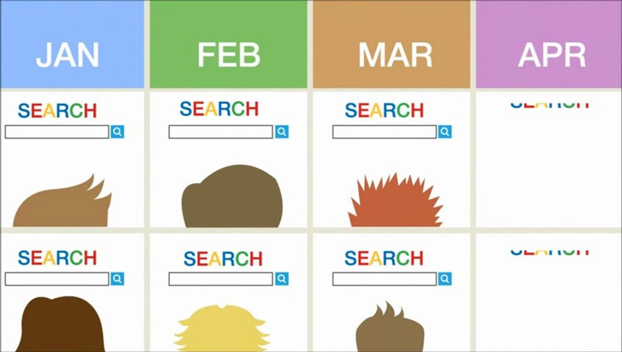 On and offline Marketing strategies for local business