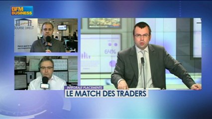 Le match des traders : Cussac / Garcia - 8 février - BFM : Intégrale Placements