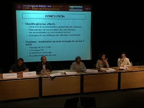 Impact clinique de l'évaluation des pratiques professionnelles