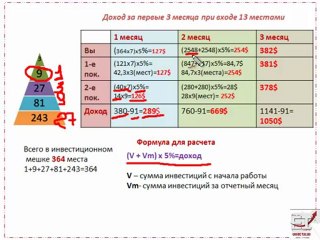 Презентация хедж - фонда EXTRANET INVESTMENT для амбициозных людей