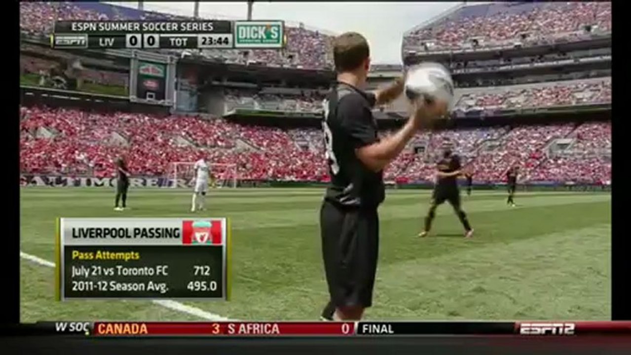 Friendly - Liverpool vs Tottenham - 28/07/2012 - First Half