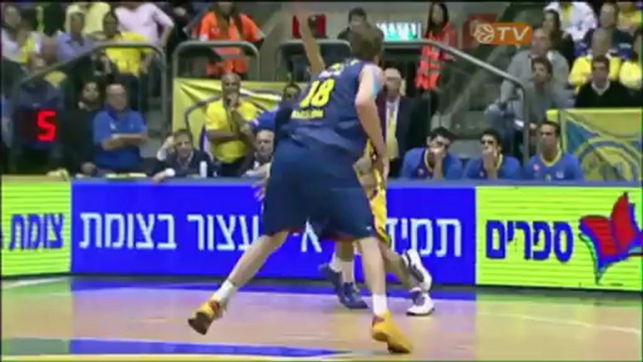 Euroleague: Die Top 10