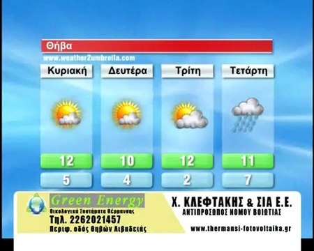 Ο καιρός της Κυριακής 10/2