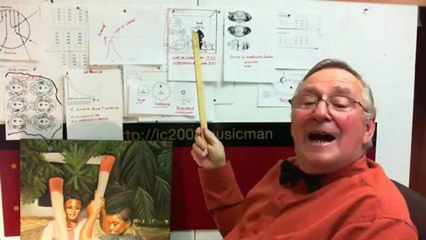 Histoire de la physique quantique partie 6- Erwin Schrodinger- (1887 1961)- 74ans