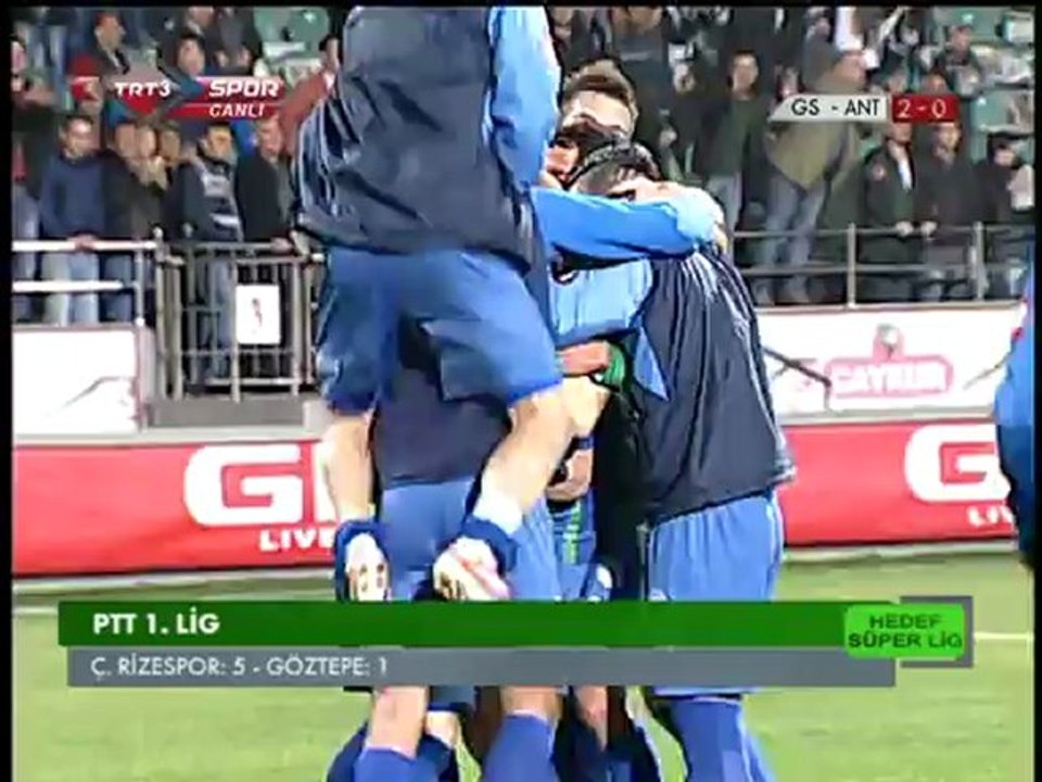 Rizespor Göztepe Maçı