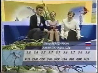 Radetzky march`99-00 Euros SP