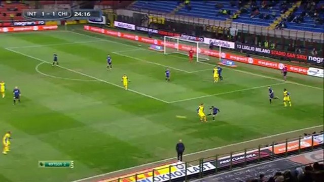 Интер - Кьево 1 тайм