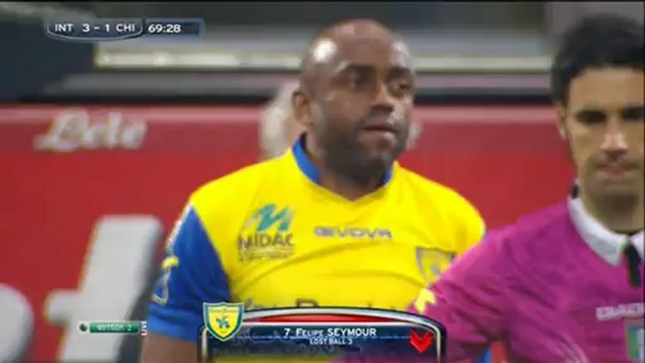 Интер - Кьево 2 тайм