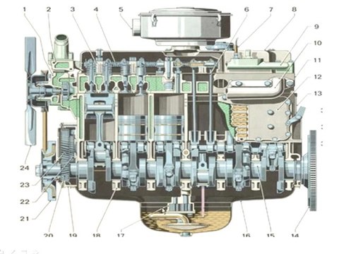 Curs Mecanica - Partea 1