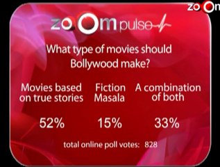 What type of movies should Bollywood make - zoOm pulse