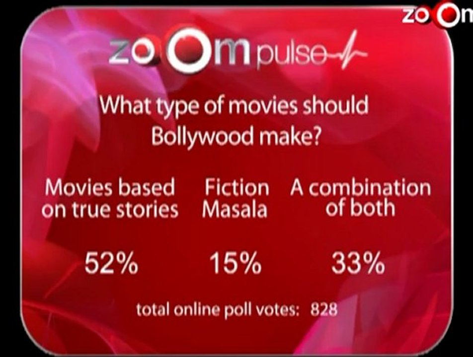 What type of movies should Bollywood make - zoOm pulse