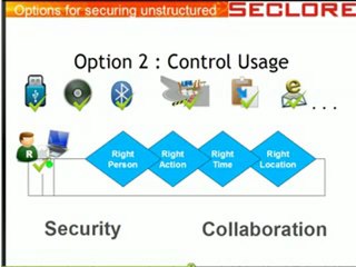 Seclore Video - An Introduction to Information Rights Management