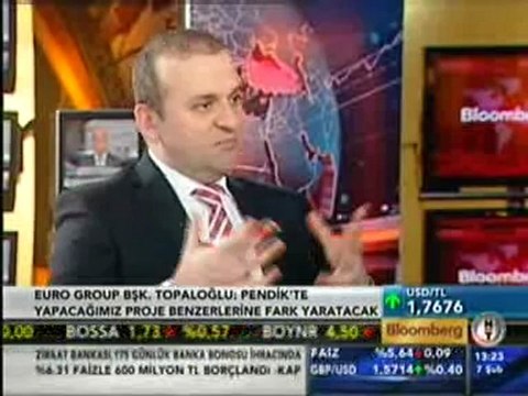 Bloomberg TV Çıkış Yolu Programı - Program Konuğu Evra Group Başkanı Hasan TOPALOĞLU
