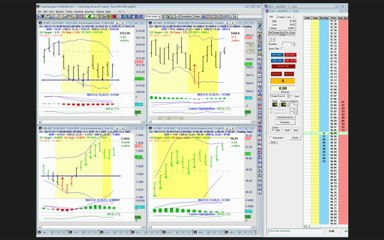Rockwell Trading Daily Video (Monday-February 11,2013)