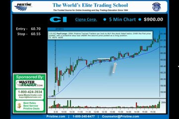 60 Pristine Buy Setup Strategy Made $900 Profit - Simple Management