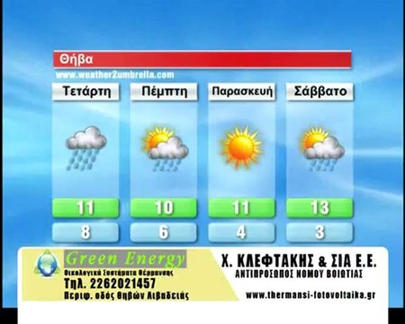 Ο καιρός της Τετάρτης 13 Φεβρουαρίου