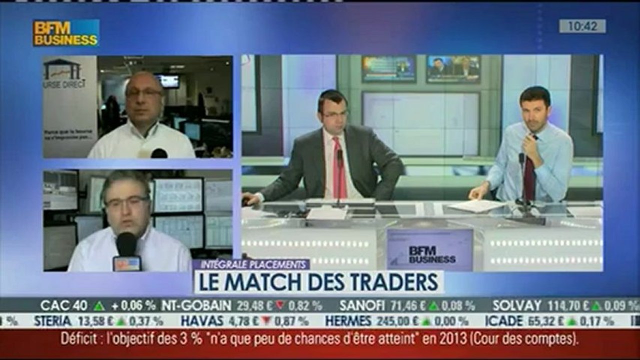 12/02/13 : Les Infos d'Experts de Bourse Direct dans Intégrale Placements.