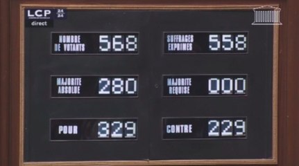 Mariage homo : les députés adoptent la loi par 329 voix