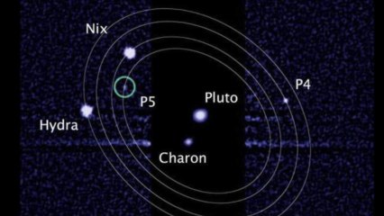 Help Name Pluto's Moons