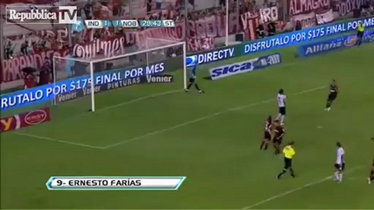 Incredibile rigore sbagliato da Ernesto "El Tecla" Farias ex Palermo - Mediagol.it