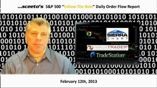 High Frequency Trading Alerts Live Daily Report 12th Feb 2013 updated
